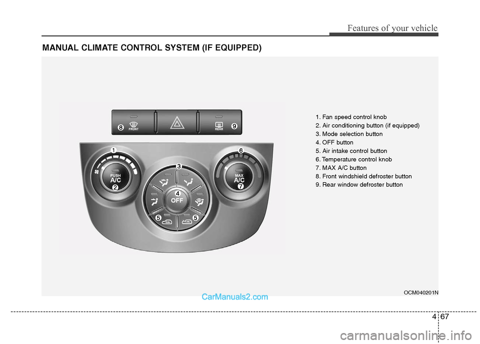 Hyundai Santa Fe 2011  Owners Manual 
467
Features of your vehicle
MANUAL CLIMATE CONTROL SYSTEM (IF EQUIPPED)
OCM040201N
1. Fan speed control knob
2. Air conditioning button (if equipped)
3. Mode selection button
4. OFF button
5. Air in