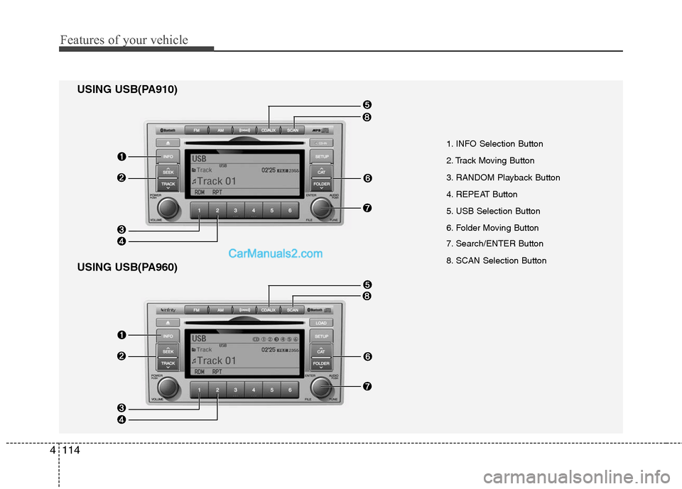 Hyundai Santa Fe 2011  Owners Manual 
Features of your vehicle
114
4

1. INFO Selection Button
2. Track Moving Button
3. RANDOM Playback Button
4. REPEAT Button
5. USB Selection Button
6. Folder Moving Button
7. Search/ENTER Button
8. SC
