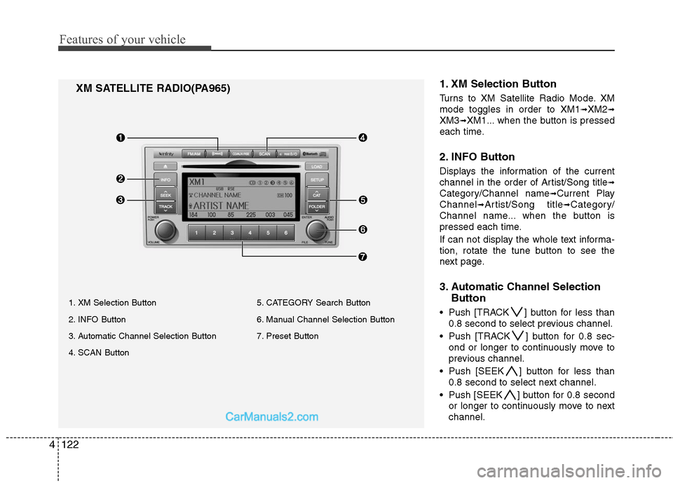 Hyundai Santa Fe 2011 Owners Guide 
Features of your vehicle
122
4
1. XM Selection Button
Turns to XM Satellite Radio Mode. XM
mode toggles in order to XM1
➟XM2➟
XM3➟XM1... when the button is pressed
each time.
2. INFO Button
Dis