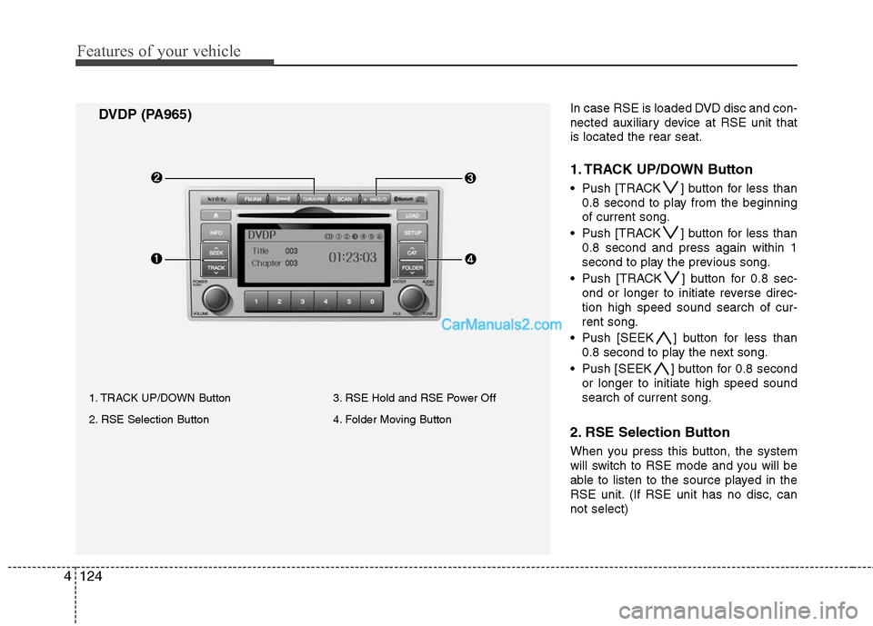 Hyundai Santa Fe 2011  Owners Manual 
Features of your vehicle
124
4
DVDP (PA965)
1. TRACK UP/DOWN Button
2. RSE Selection Button 3. RSE Hold and RSE Power Off
4. Folder Moving Button
In case RSE is loaded DVD disc and con-
nected auxili