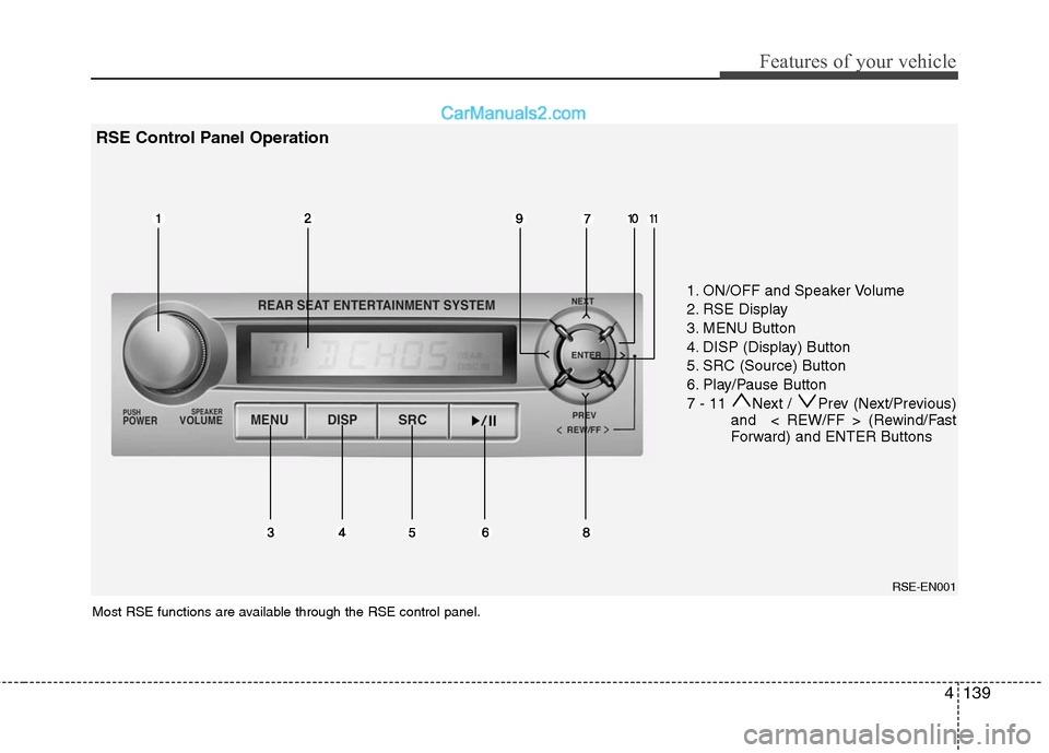 Hyundai Santa Fe 2011  Owners Manual 
4139
Features of your vehicle

1. ON/OFF and Speaker Volume
2. RSE Display
3. MENU Button
4. DISP (Display) Button
5. SRC (Source) Button
6. Play/Pause Button
7 - 11  Next /  Prev (Next/Previous)and 