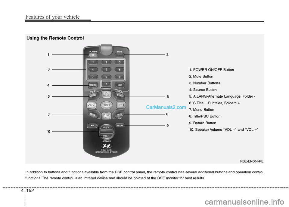 Hyundai Santa Fe 2011  Owners Manual 
Features of your vehicle
152
4

1. POWER ON/OFF Button
2. Mute Button
3. Number Buttons
4. Source Button
5. A.LANG-Alternate Language, Folder -
6. S.Title – Subtitles, Folders +  
7. Menu Button
8.