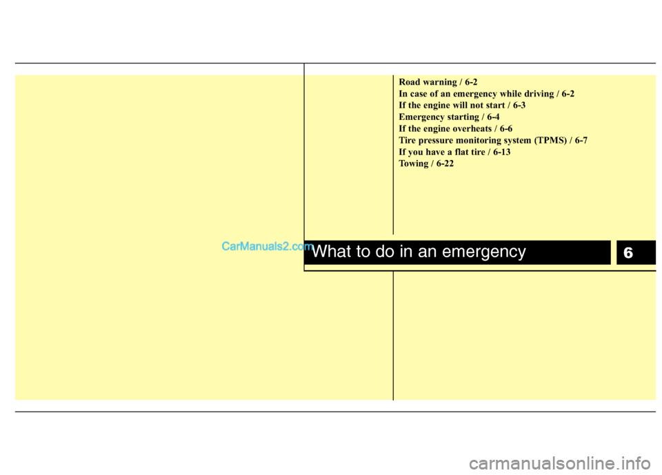 Hyundai Santa Fe 2011  Owners Manual 
6
Road warning / 6-2
In case of an emergency while driving / 6-2
If the engine will not start / 6-3
Emergency starting / 6-4
If the engine overheats / 6-6
Tire pressure monitoring system (TPMS) / 6-7