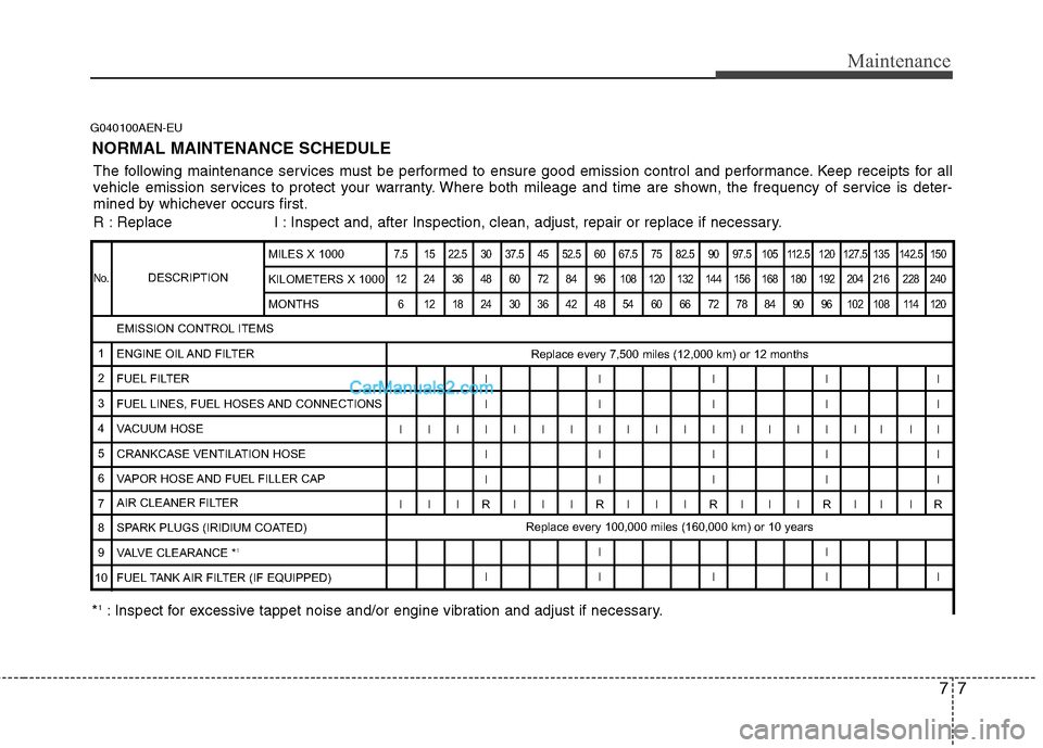 Hyundai Santa Fe 2011 Owners Manual
77
Maintenance
G040100AEN-EU
NORMAL MAINTENANCE SCHEDULE
The following maintenance services must be performed to ensure good emission control and performance. Keep receipts for all
vehicle emission s Hyundai Santa Fe 2011 Owners Manual
77
Maintenance
G040100AEN-EU
NORMAL MAINTENANCE SCHEDULE
The following maintenance services must be performed to ensure good emission control and performance. Keep receipts for all
vehicle emission s