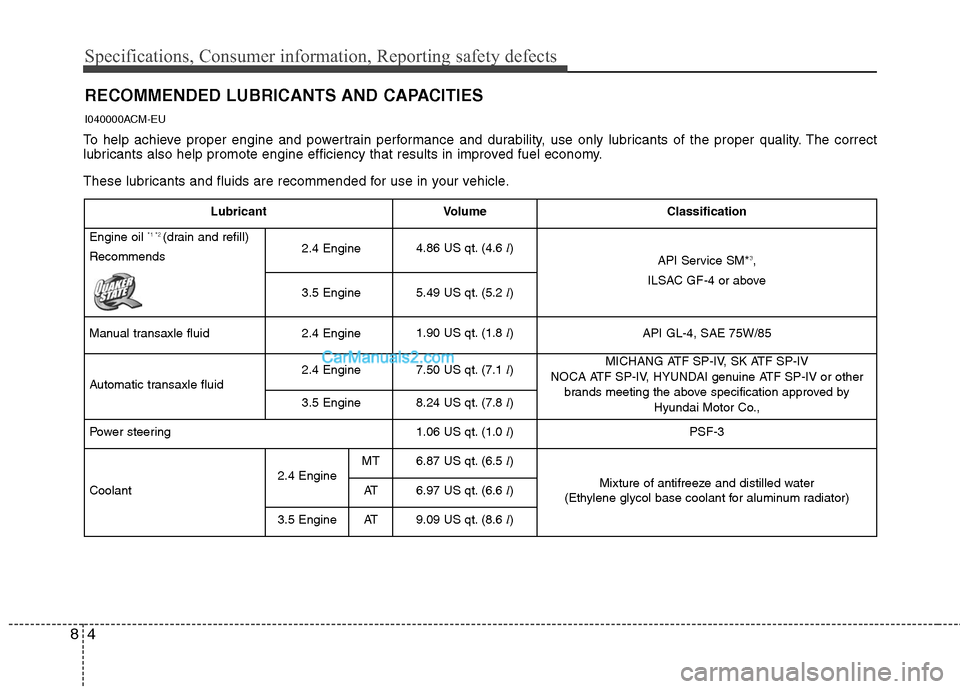 Hyundai Santa Fe 2011  Owners Manual 
Specifications, Consumer information, Reporting safety defects
4
8
RECOMMENDED LUBRICANTS AND CAPACITIES  
To help achieve proper engine and powertrain performance and durability, use only lubricants
