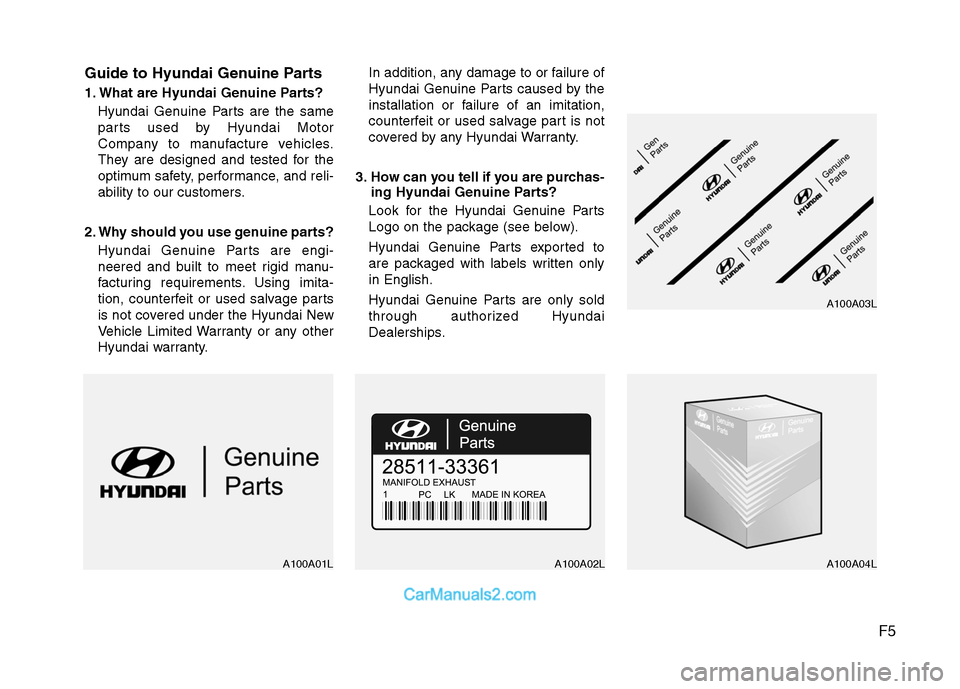 Hyundai Santa Fe 2011 Owners Manual
F5
Guide to Hyundai Genuine Parts
1. What are Hyundai Genuine Parts?
Hyundai Genuine Parts are the same
parts used by Hyundai Motor
Company to manufacture vehicles.
They are designed and tested for t Hyundai Santa Fe 2011 Owners Manual
F5
Guide to Hyundai Genuine Parts
1. What are Hyundai Genuine Parts?
Hyundai Genuine Parts are the same
parts used by Hyundai Motor
Company to manufacture vehicles.
They are designed and tested for t