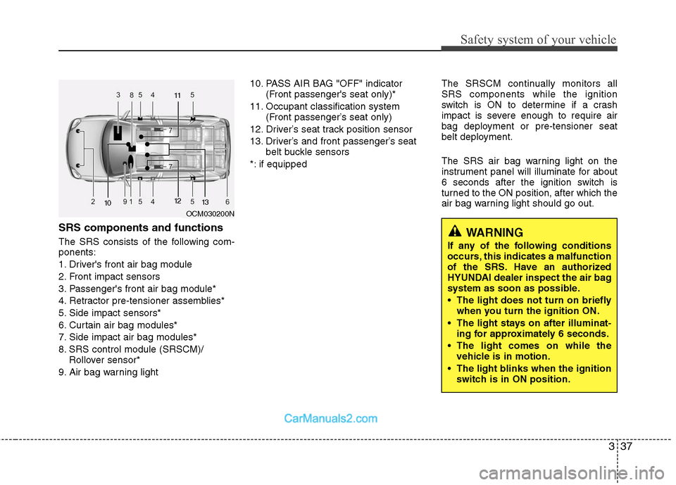 Hyundai Santa Fe 2011 Workshop Manual
337
Safety system of your vehicle
SRS components and functions
The SRS consists of the following com-
ponents:
1. Drivers front air bag module
2. Front impact sensors
3. Passengers front air bag mo Hyundai Santa Fe 2011 Workshop Manual
337
Safety system of your vehicle
SRS components and functions
The SRS consists of the following com-
ponents:
1. Drivers front air bag module
2. Front impact sensors
3. Passengers front air bag mo