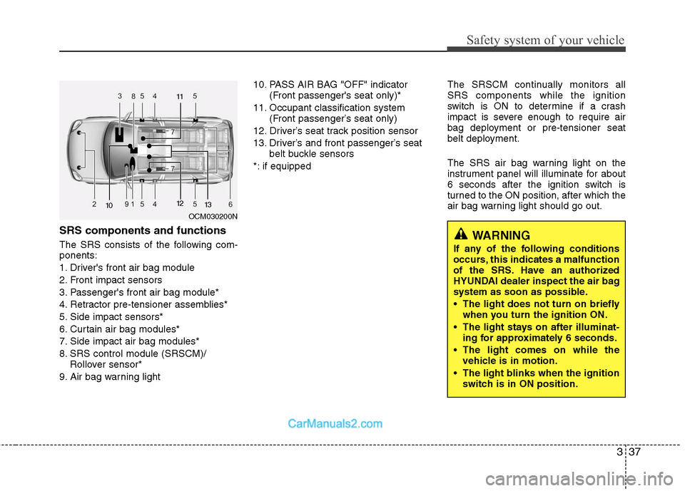 Hyundai Santa Fe 2011  Owners Manual 
337
Safety system of your vehicle
SRS components and functions
The SRS consists of the following com-
ponents:
1. Drivers front air bag module
2. Front impact sensors
3. Passengers front air bag mo