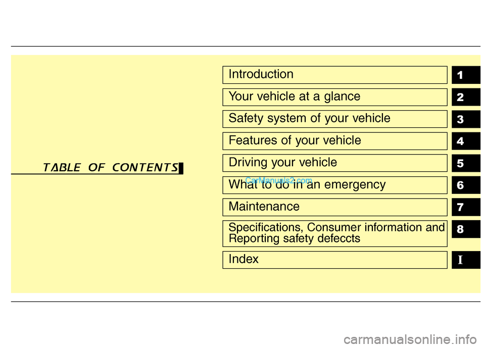 Hyundai Santa Fe 2011 Owners Manual
1
2
3
4
5
6
7
8
I
Introduction
Your vehicle at a glance
Safety system of your vehicle
Features of your vehicle
Driving your vehicle
What to do in an emergency
Maintenance
Specifications, Consumer inf Hyundai Santa Fe 2011 Owners Manual
1
2
3
4
5
6
7
8
I
Introduction
Your vehicle at a glance
Safety system of your vehicle
Features of your vehicle
Driving your vehicle
What to do in an emergency
Maintenance
Specifications, Consumer inf