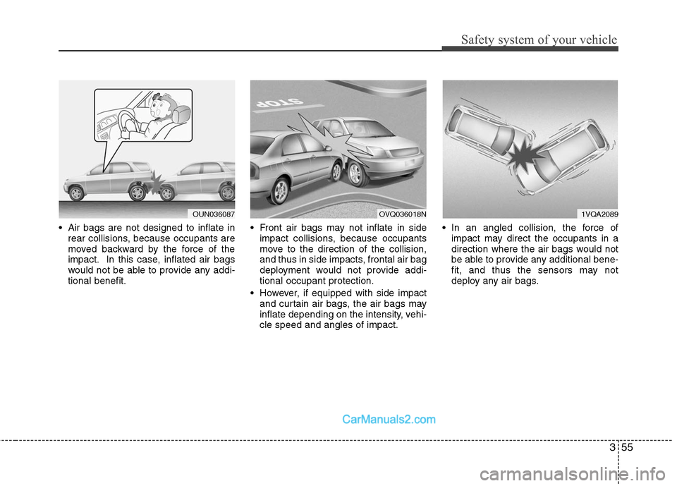 Hyundai Santa Fe 2011 Manual PDF 
355
Safety system of your vehicle
 Air bags are not designed to inflate inrear collisions, because occupants are
moved backward by the force of the
impact. In this case, inflated air bags
would not b