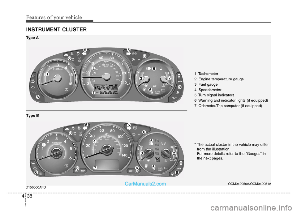 Hyundai Santa Fe 2011  Owners Manual - RHD (UK, Australia) Features of your vehicle
38
4
D150000AFD INSTRUMENT CLUSTER
1. Tachometer  
2. Engine temperature gauge
3. Fuel gauge
4. Speedometer
5. Turn signal indicators
6. Warning and indicator lights (if equip