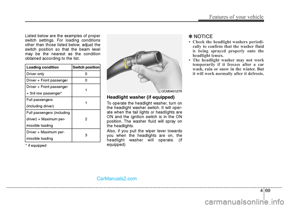 Hyundai Santa Fe 2011 Owners Manual - RHD (UK, Australia) 469
Features of your vehicle
Listed below are the examples of proper
switch settings. For loading conditions
other than those listed below, adjust the
switch position so that the beam level
may be th Hyundai Santa Fe 2011 Owners Manual - RHD (UK, Australia) 469
Features of your vehicle
Listed below are the examples of proper
switch settings. For loading conditions
other than those listed below, adjust the
switch position so that the beam level
may be th