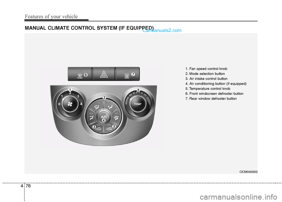 Hyundai Santa Fe 2011 Owners Manual - RHD (UK, Australia) Features of your vehicle
78
4
MANUAL CLIMATE CONTROL SYSTEM (IF EQUIPPED)
OCM040200
1. Fan speed control knob
2. Mode selection button
3. Air intake control button
4. Air conditioning button (if equi Hyundai Santa Fe 2011 Owners Manual - RHD (UK, Australia) Features of your vehicle
78
4
MANUAL CLIMATE CONTROL SYSTEM (IF EQUIPPED)
OCM040200
1. Fan speed control knob
2. Mode selection button
3. Air intake control button
4. Air conditioning button (if equi
