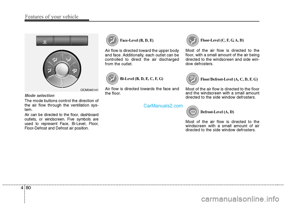 Hyundai Santa Fe 2011 Owners Manual - RHD (UK, Australia) Features of your vehicle
80
4
Mode selection
The mode buttons control the direction of
the air flow through the ventilation sys-tem.
Air can be directed to the floor, dashboard
outlets, or windscreen Hyundai Santa Fe 2011 Owners Manual - RHD (UK, Australia) Features of your vehicle
80
4
Mode selection
The mode buttons control the direction of
the air flow through the ventilation sys-tem.
Air can be directed to the floor, dashboard
outlets, or windscreen