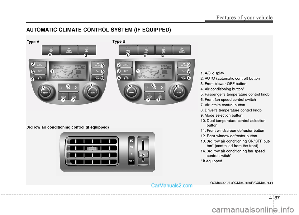 Hyundai Santa Fe 2011  Owners Manual - RHD (UK, Australia) 487
Features of your vehicle
AUTOMATIC CLIMATE CONTROL SYSTEM (IF EQUIPPED)
OCM040208L/OCM040150R/OXM049141
1. A/C display 
2. AUTO (automatic control) button
3. Front blower OFF button
4. Air conditi