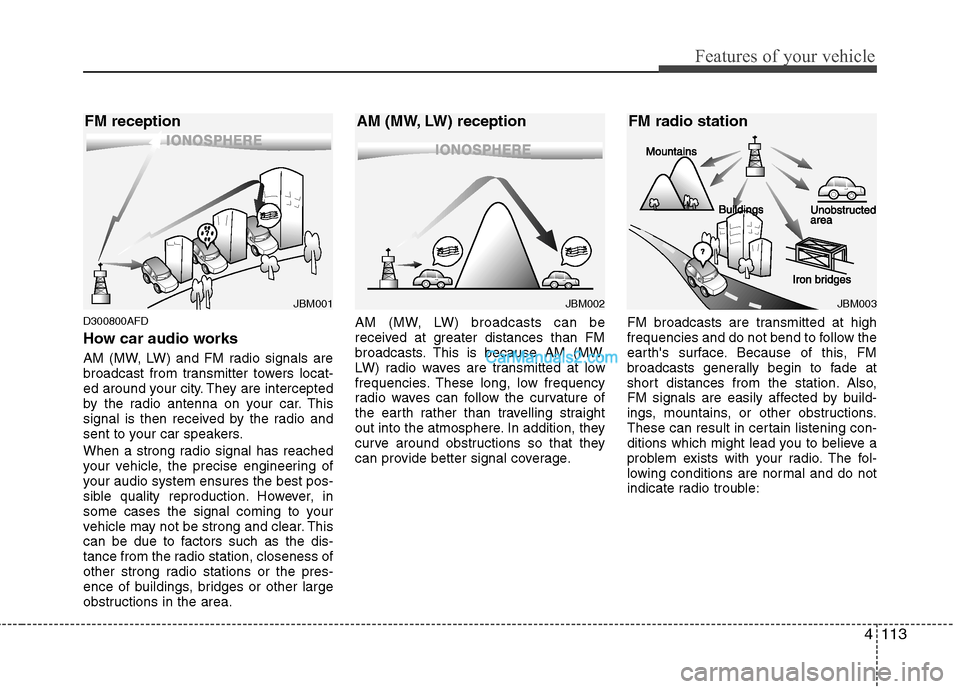 Hyundai Santa Fe 2011  Owners Manual - RHD (UK, Australia) 4113
Features of your vehicle
D300800AFD 
How car audio works 
AM (MW, LW) and FM radio signals are 
broadcast from transmitter towers locat-
ed around your city. They are intercepted
by the radio ant