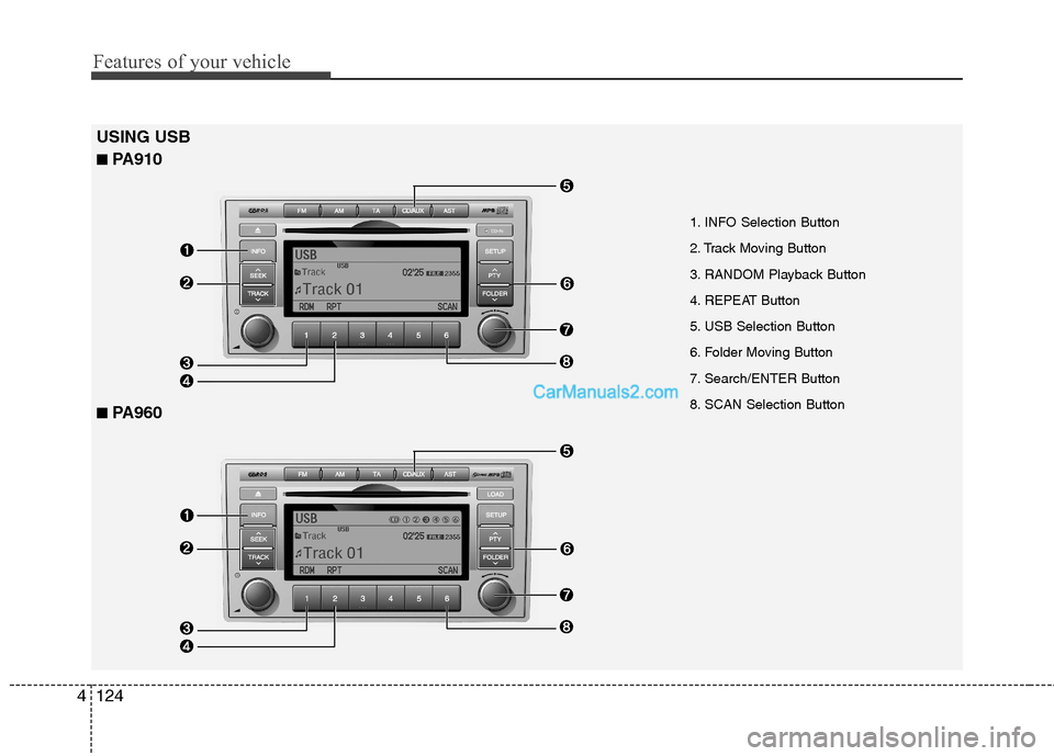 Hyundai Santa Fe 2011  Owners Manual - RHD (UK, Australia) Features of your vehicle
124
4
1. INFO Selection Button 
2. Track Moving Button
3. RANDOM Playback Button
4. REPEAT Button
5. USB Selection Button
6. Folder Moving Button
7. Search/ENTER Button
8. SCA