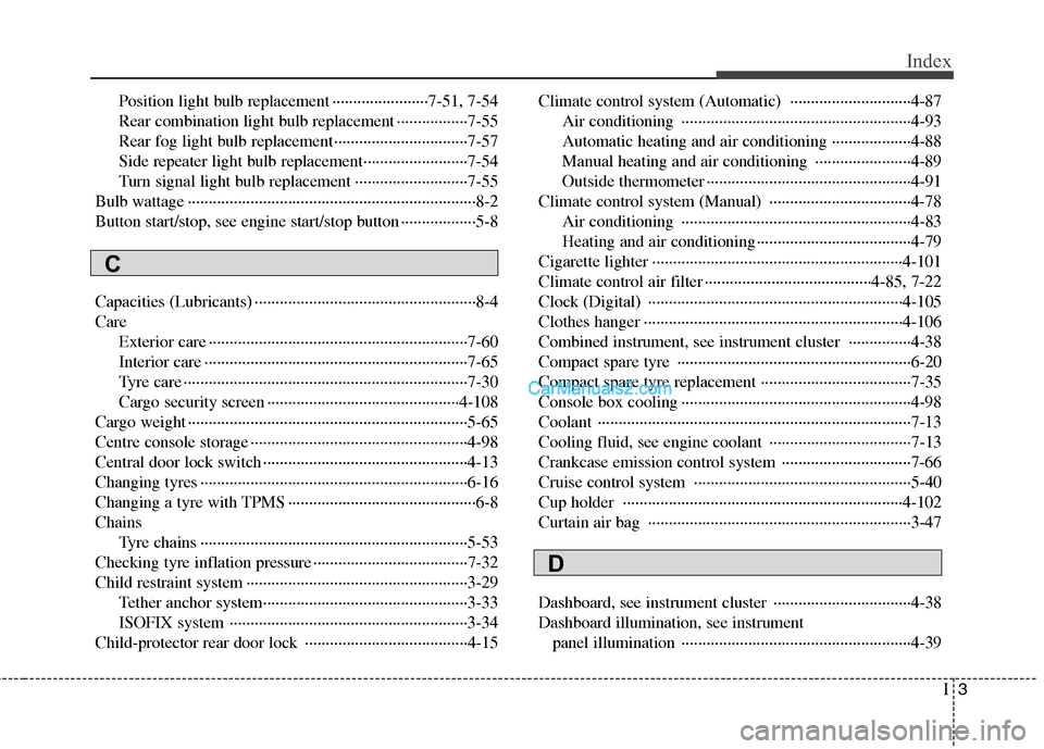 Hyundai Santa Fe 2011  Owners Manual - RHD (UK, Australia) I3
Index
Position light bulb replacement ·······················7-51, 7-54 
Rear combination light bulb replacement ·················7-55
Rear fog light bulb re