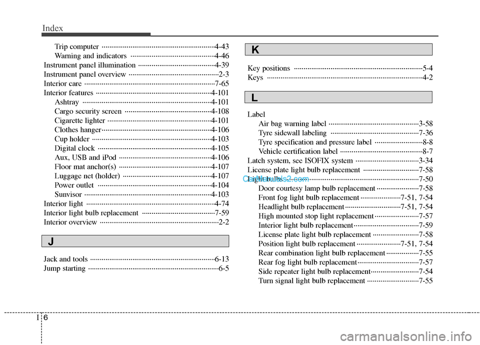 Hyundai Santa Fe 2011  Owners Manual - RHD (UK, Australia) Index
6
I
Trip computer  ···························································4-43 
Warning and indicators  ·············