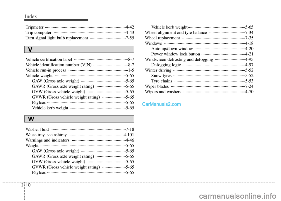 Hyundai Santa Fe 2011 Owners Manual - RHD (UK, Australia) Index
10
I
Tripmeter ········································································4-42
Trip computer ······· Hyundai Santa Fe 2011 Owners Manual - RHD (UK, Australia) Index
10
I
Tripmeter ········································································4-42
Trip computer ·······