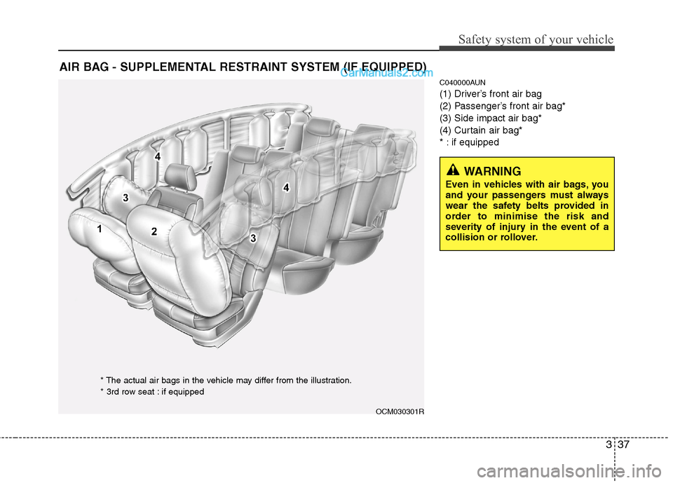 Hyundai Santa Fe 2011   - RHD (UK, Australia) Workshop Manual 337
Safety system of your vehicle
C040000AUN 
(1) Driver’s front air bag
(2) Passenger’s front air bag*(3) Side impact air bag*
(4) Curtain air bag*
* : if equipped
AIR BAG - SUPPLEMENTAL RESTRAIN