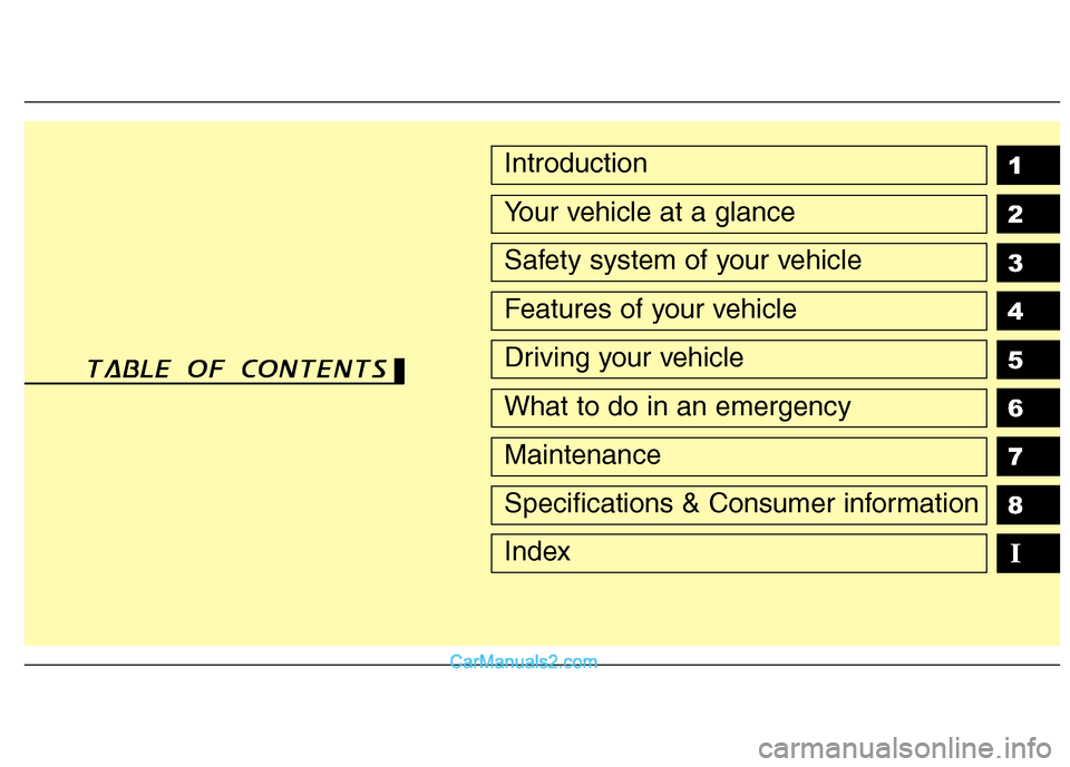 Hyundai Santa Fe 2011 Owners Manual - RHD (UK, Australia) 1 2 3 4 5 6 78IIntroduction
Your vehicle at a glance
Safety system of your vehicle
Features of your vehicle
Driving your vehicle
What to do in an emergency
Maintenance
Specifications & Consumer inform Hyundai Santa Fe 2011 Owners Manual - RHD (UK, Australia) 1 2 3 4 5 6 78IIntroduction
Your vehicle at a glance
Safety system of your vehicle
Features of your vehicle
Driving your vehicle
What to do in an emergency
Maintenance
Specifications & Consumer inform