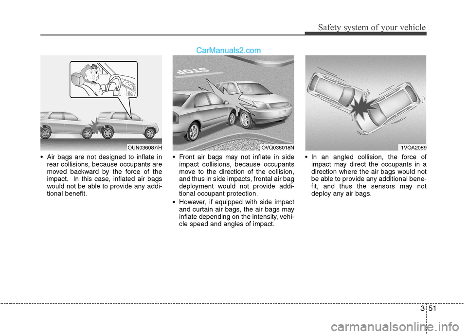 Hyundai Santa Fe 2011   - RHD (UK, Australia) Repair Manual 351
Safety system of your vehicle
 Air bags are not designed to inflate inrear collisions, because occupants are 
moved backward by the force of the
impact. In this case, inflated air bags
would not b
