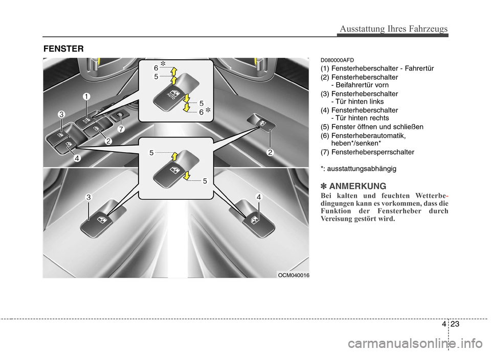 Hyundai Santa Fe 2011 Betriebsanleitung (in German) 423
Ausstattung Ihres Fahrzeugs
D080000AFD
(1) Fensterheberschalter - Fahrertür
(2) Fensterheberschalter- Beifahrertür vorn
(3) Fensterheberschalter - Tür hinten links
(4) Fensterheberschalter - Hyundai Santa Fe 2011 Betriebsanleitung (in German) 423
Ausstattung Ihres Fahrzeugs
D080000AFD
(1) Fensterheberschalter - Fahrertür
(2) Fensterheberschalter- Beifahrertür vorn
(3) Fensterheberschalter - Tür hinten links
(4) Fensterheberschalter -