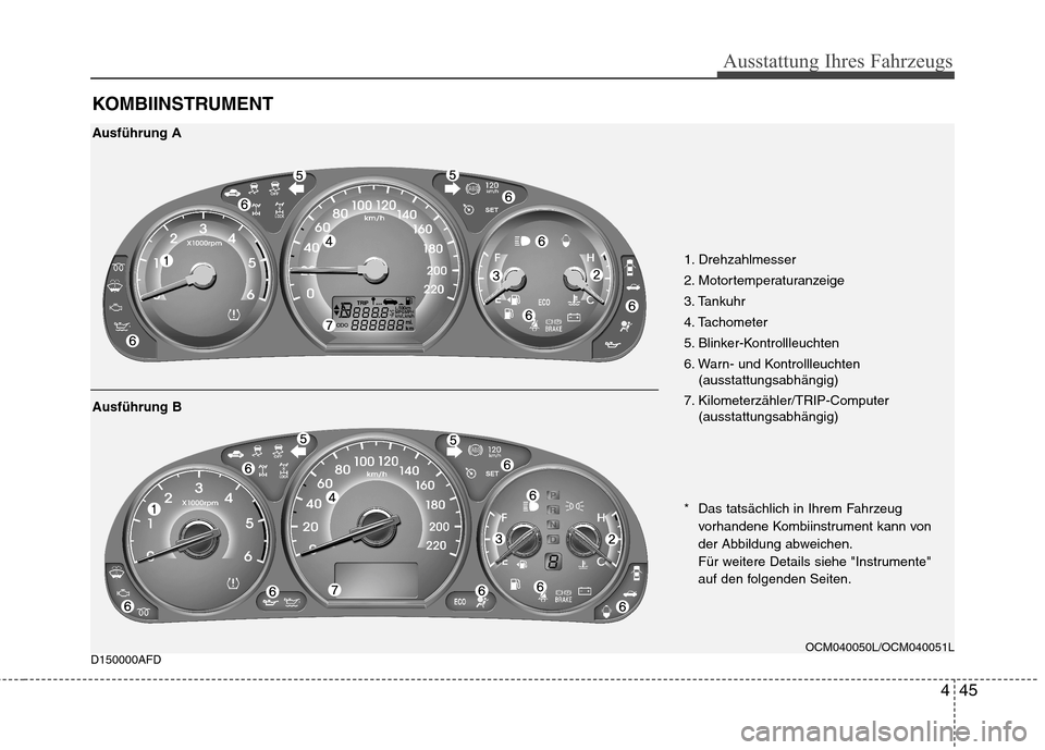 Hyundai Santa Fe 2011 Betriebsanleitung (in German) 445
Ausstattung Ihres Fahrzeugs
D150000AFDKOMBIINSTRUMENT
1. Drehzahlmesser
2. Motortemperaturanzeige
3. Tankuhr
4. Tachometer
5. Blinker-Kontrollleuchten
6. Warn- und Kontrollleuchten
(ausstattungsa Hyundai Santa Fe 2011 Betriebsanleitung (in German) 445
Ausstattung Ihres Fahrzeugs
D150000AFDKOMBIINSTRUMENT
1. Drehzahlmesser
2. Motortemperaturanzeige
3. Tankuhr
4. Tachometer
5. Blinker-Kontrollleuchten
6. Warn- und Kontrollleuchten
(ausstattungsa