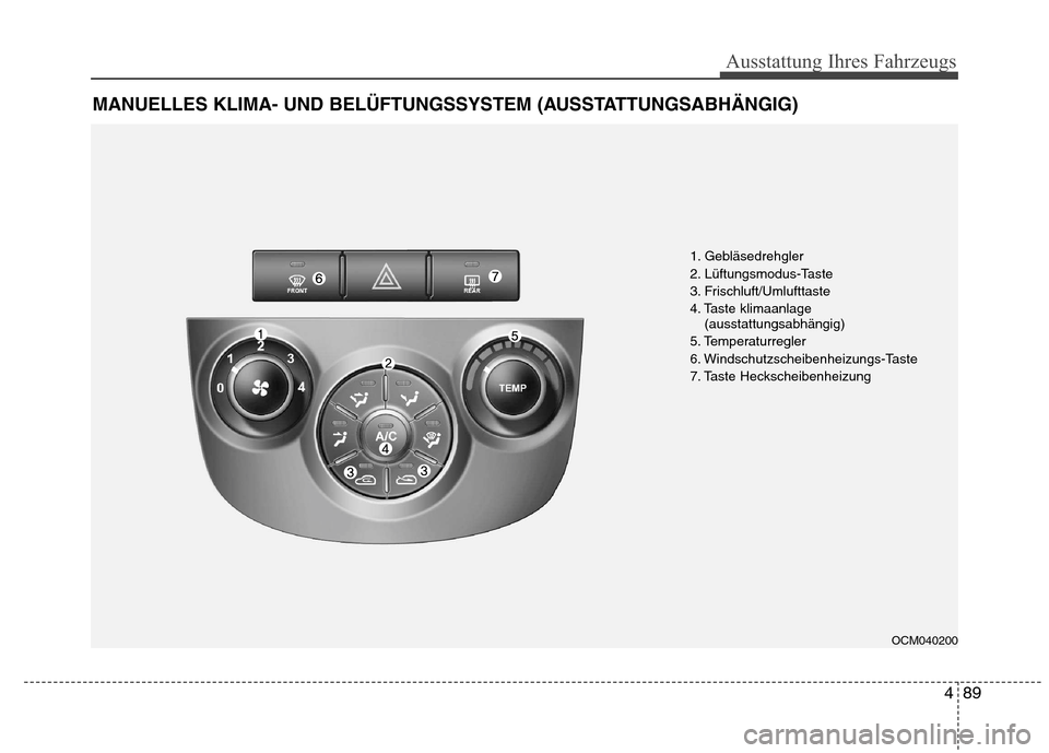 Hyundai Santa Fe 2011 Betriebsanleitung (in German) 489
Ausstattung Ihres Fahrzeugs
MANUELLES KLIMA- UND BELÜFTUNGSSYSTEM (AUSSTATTUNGSABHÄNGIG)
OCM040200
1. Gebläsedrehgler
2. Lüftungsmodus-Taste
3. Frischluft/Umlufttaste
4. Taste klimaanlage
(a Hyundai Santa Fe 2011 Betriebsanleitung (in German) 489
Ausstattung Ihres Fahrzeugs
MANUELLES KLIMA- UND BELÜFTUNGSSYSTEM (AUSSTATTUNGSABHÄNGIG)
OCM040200
1. Gebläsedrehgler
2. Lüftungsmodus-Taste
3. Frischluft/Umlufttaste
4. Taste klimaanlage
(a