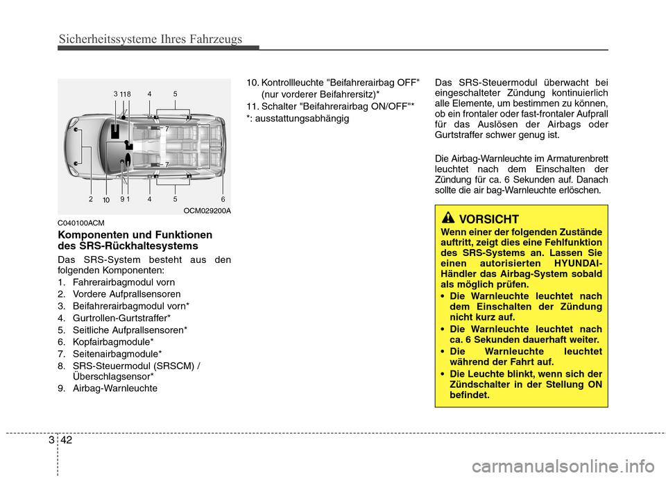 Hyundai Santa Fe 2011 Betriebsanleitung (in German) Sicherheitssysteme Ihres Fahrzeugs
42
3
C040100ACM
Komponenten und Funktionen
des SRS-Rückhaltesystems Das SRS-System besteht aus den
folgenden Komponenten:
1. Fahrerairbagmodul vorn
2. Vordere A Hyundai Santa Fe 2011 Betriebsanleitung (in German) Sicherheitssysteme Ihres Fahrzeugs
42
3
C040100ACM
Komponenten und Funktionen
des SRS-Rückhaltesystems Das SRS-System besteht aus den
folgenden Komponenten:
1. Fahrerairbagmodul vorn
2. Vordere A