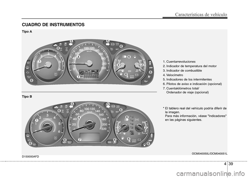 Hyundai Santa Fe 2011 Manual del propietario (in Spanish) 439
Características de vehículo
CUADRO DE INSTRUMENTOS D150000AFD
1. Cuentarrevoluciones
2. Indicador de temperatura del motor
3. Indicador de combustible
4. Velocímetro
5. Indicadores de los inte Hyundai Santa Fe 2011 Manual del propietario (in Spanish) 439
Características de vehículo
CUADRO DE INSTRUMENTOS D150000AFD
1. Cuentarrevoluciones
2. Indicador de temperatura del motor
3. Indicador de combustible
4. Velocímetro
5. Indicadores de los inte