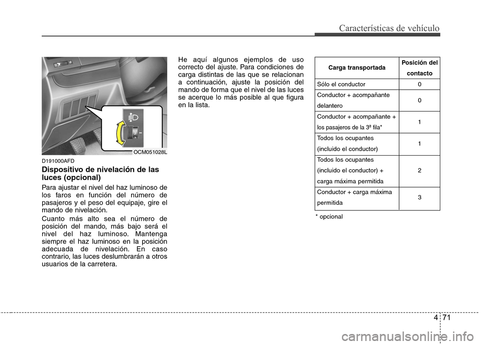 Hyundai Santa Fe 2011 Manual del propietario (in Spanish) 471
Características de vehículo
D191000AFD
Dispositivo de nivelación de las luces (opcional)
Para ajustar el nivel del haz luminoso de
los faros en función del número de
pasajeros y el peso de Hyundai Santa Fe 2011 Manual del propietario (in Spanish) 471
Características de vehículo
D191000AFD
Dispositivo de nivelación de las luces (opcional)
Para ajustar el nivel del haz luminoso de
los faros en función del número de
pasajeros y el peso de
