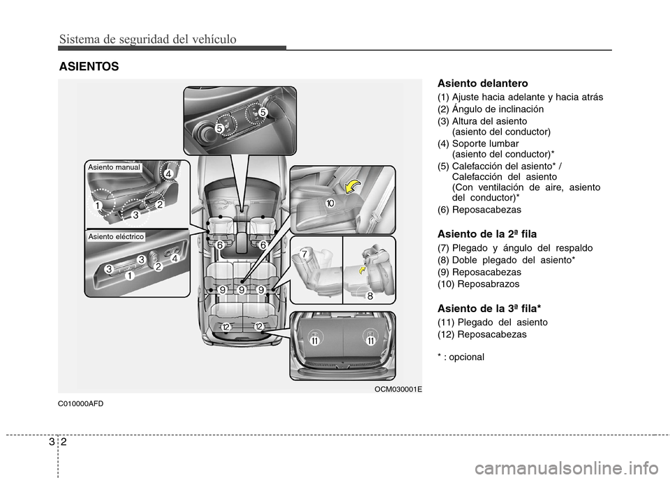 Hyundai Santa Fe 2011  Manual del propietario (in Spanish) Sistema de seguridad del vehículo
2
3
C010000AFD Asiento delantero 
(1) Ajuste hacia adelante y hacia atrás  
(2) Ángulo de inclinación 
(3) Altura del asiento 
(asiento del conductor)
(4) Soporte