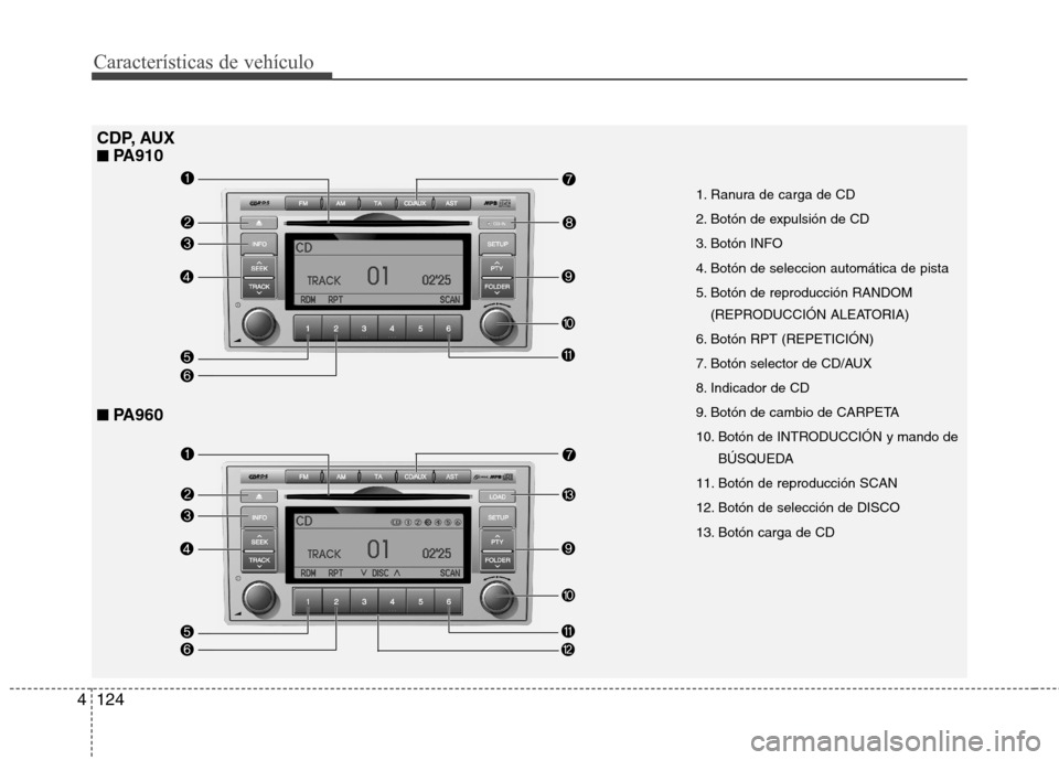 Hyundai Santa Fe 2011  Manual del propietario (in Spanish) Características de vehículo
124
4
CDP, AUX
■
■   
PA910
■
■   
PA960
1. Ranura de carga de CD 
2. Botón de expulsión de CD
3. Botón INFO
4. Botón de seleccion automática de pista
5. Bot