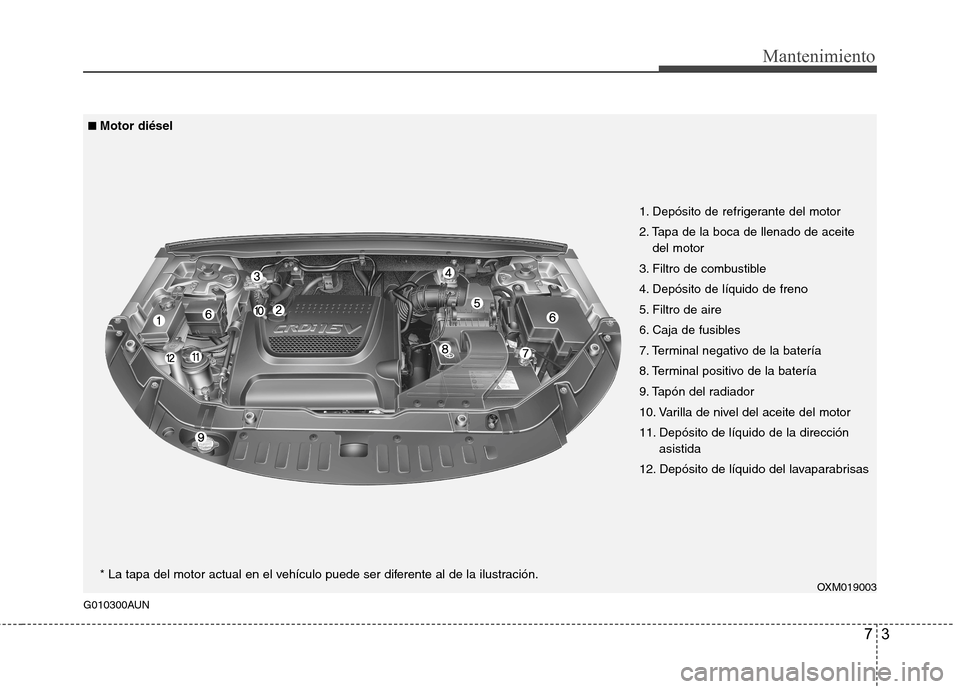 Hyundai Santa Fe 2011 Manual del propietario (in Spanish) G010300AUN
73
Mantenimiento
■■Motor diésel
1. Depósito de refrigerante del motor
2. Tapa de la boca de llenado de aceite
del motor
3. Filtro de combustible
4. Depósito de líquido de freno
5. Hyundai Santa Fe 2011 Manual del propietario (in Spanish) G010300AUN
73
Mantenimiento
■■Motor diésel
1. Depósito de refrigerante del motor
2. Tapa de la boca de llenado de aceite
del motor
3. Filtro de combustible
4. Depósito de líquido de freno
5.