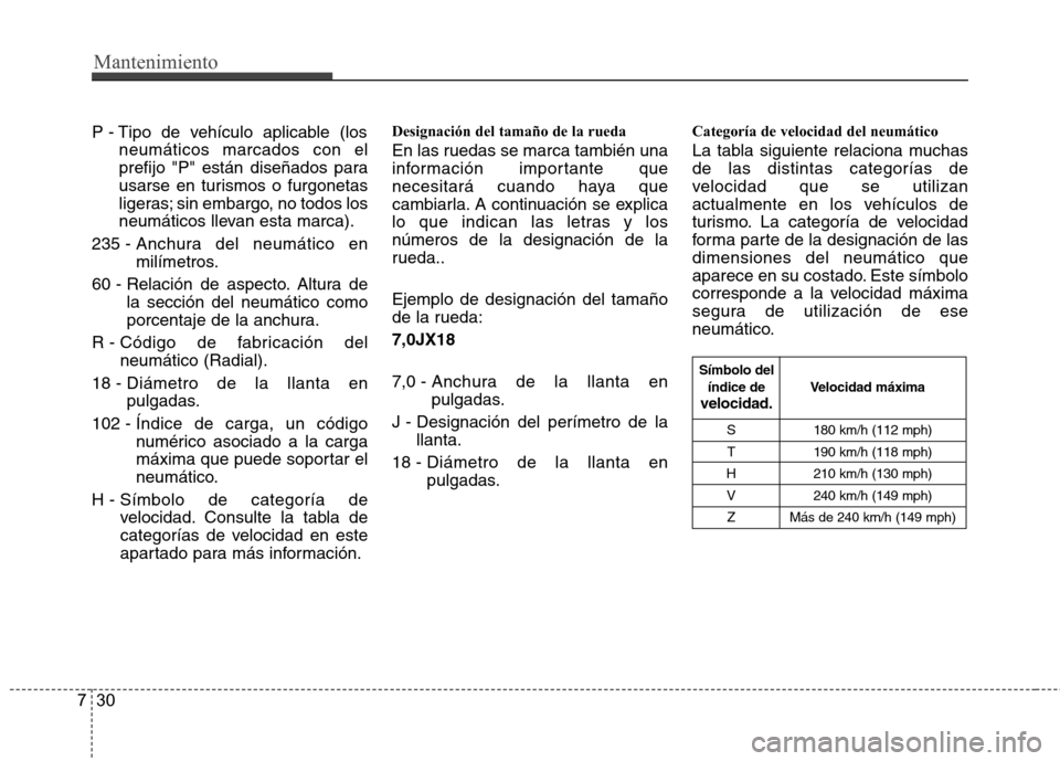 Hyundai Santa Fe 2011 Manual del propietario (in Spanish) Mantenimiento
30
7
S 180 km/h (112 mph)
T 190 km/h (118 mph)
H 210 km/h (130 mph) V 240 km/h (149 mph) Z Más de 240 km/h (149 mph)
Velocidad máxima
Símbolo del
índice de
velocidad.
P - Tipo de veh Hyundai Santa Fe 2011 Manual del propietario (in Spanish) Mantenimiento
30
7
S 180 km/h (112 mph)
T 190 km/h (118 mph)
H 210 km/h (130 mph) V 240 km/h (149 mph) Z Más de 240 km/h (149 mph)
Velocidad máxima
Símbolo del
índice de
velocidad.
P - Tipo de veh