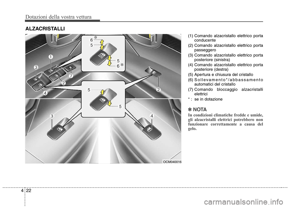 Hyundai Santa Fe 2011 Manuale del proprietario (in Italian) Dotazioni della vostra vettura
22
4
(1) Comando alzacristallo elettrico porta
conducente
(2) Comando alzacristallo elettrico porta passeggero
(3) Comando alzacristallo elettrico porta posteriore (sini Hyundai Santa Fe 2011 Manuale del proprietario (in Italian) Dotazioni della vostra vettura
22
4
(1) Comando alzacristallo elettrico porta
conducente
(2) Comando alzacristallo elettrico porta passeggero
(3) Comando alzacristallo elettrico porta posteriore (sini