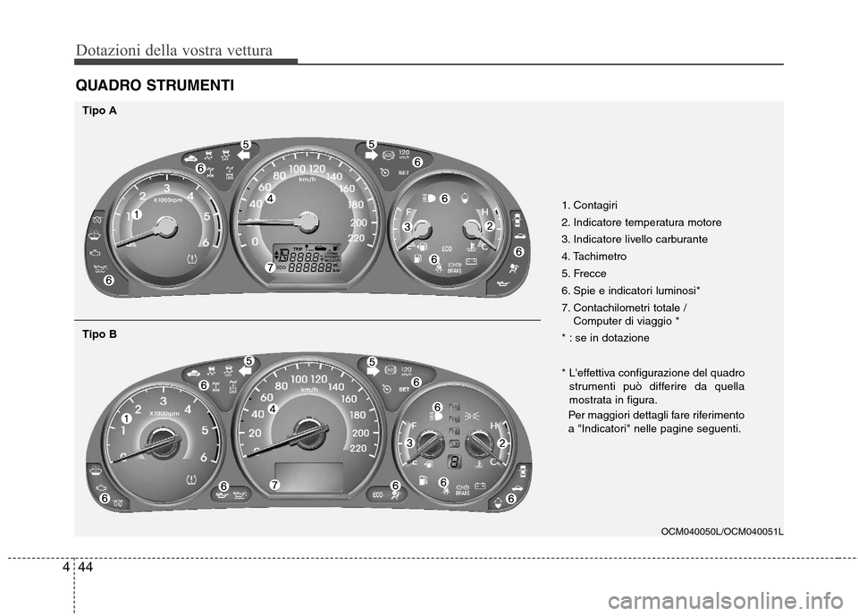 Hyundai Santa Fe 2011 Manuale del proprietario (in Italian) Dotazioni della vostra vettura
44
4
QUADRO STRUMENTI
1. Contagiri
2. Indicatore temperatura motore
3. Indicatore livello carburante
4. Tachimetro
5. Frecce
6. Spie e indicatori luminosi*
7. Contachil Hyundai Santa Fe 2011 Manuale del proprietario (in Italian) Dotazioni della vostra vettura
44
4
QUADRO STRUMENTI
1. Contagiri
2. Indicatore temperatura motore
3. Indicatore livello carburante
4. Tachimetro
5. Frecce
6. Spie e indicatori luminosi*
7. Contachil
