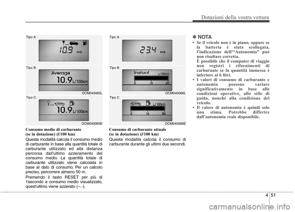 Hyundai Santa Fe 2011 Manuale del proprietario (in Italian) 451
Dotazioni della vostra vettura
Consumo medio di carburante
(se in dotazione) (l/100 km)
Questa modalità calcola il consumo medio
di carburante in base alla quantità totale di
carburante utiliz Hyundai Santa Fe 2011 Manuale del proprietario (in Italian) 451
Dotazioni della vostra vettura
Consumo medio di carburante
(se in dotazione) (l/100 km)
Questa modalità calcola il consumo medio
di carburante in base alla quantità totale di
carburante utiliz
