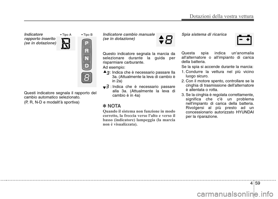Hyundai Santa Fe 2011 Manuale del proprietario (in Italian) 459
Dotazioni della vostra vettura
Indicatorerapporto inserito(se in dotazione)
Questi indicatore segnala il rapporto del
cambio automatico selezionato.
(P, R, N-D e modalit’à sportiva)
Indicator Hyundai Santa Fe 2011 Manuale del proprietario (in Italian) 459
Dotazioni della vostra vettura
Indicatorerapporto inserito(se in dotazione)
Questi indicatore segnala il rapporto del
cambio automatico selezionato.
(P, R, N-D e modalit’à sportiva)
Indicator