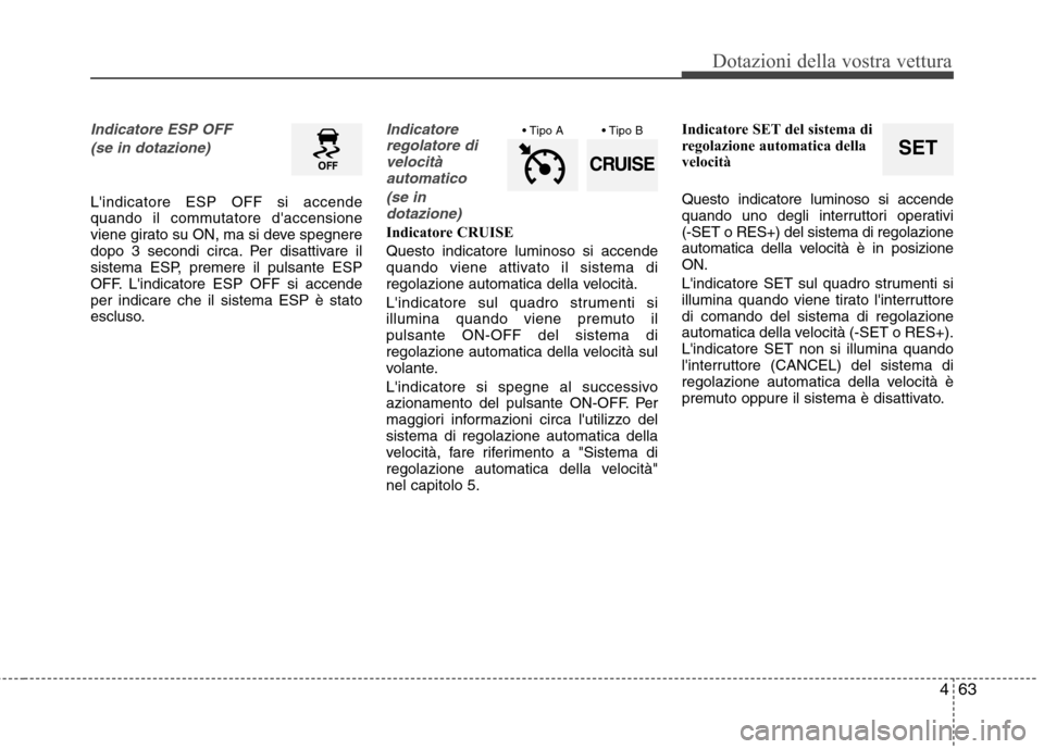 Hyundai Santa Fe 2011 Manuale del proprietario (in Italian) 463
Dotazioni della vostra vettura
Indicatore ESP OFF (se in dotazione)
Lindicatore ESP OFF si accende
quando il commutatore daccensione
viene girato su ON, ma si deve spegnere
dopo 3 secondi circa Hyundai Santa Fe 2011 Manuale del proprietario (in Italian) 463
Dotazioni della vostra vettura
Indicatore ESP OFF (se in dotazione)
Lindicatore ESP OFF si accende
quando il commutatore daccensione
viene girato su ON, ma si deve spegnere
dopo 3 secondi circa
