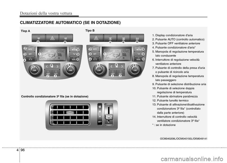 Hyundai Santa Fe 2011  Manuale del proprietario (in Italian) Dotazioni della vostra vettura
96
4
CLIMATIZZATORE AUTOMATICO (SE IN DOTAZIONE)
OCM040208L/OCM040150L/OXM049141
1. Display condizionatore daria 
2. Pulsante AUTO (controllo automatico)
3. Pulsante OF
