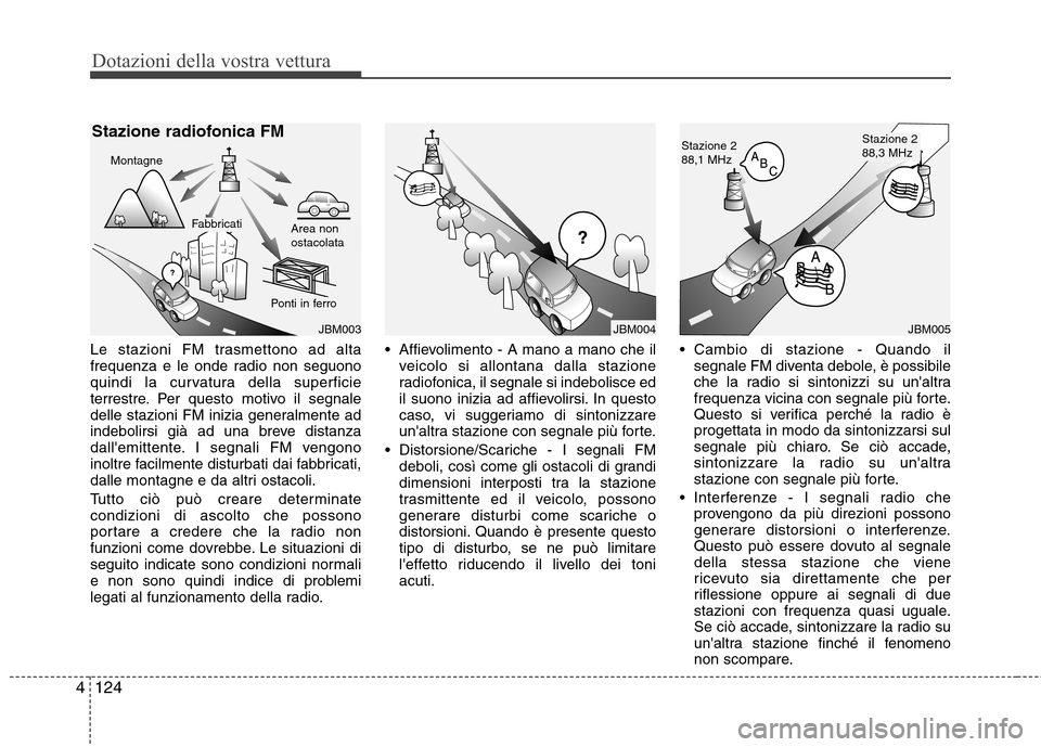 Hyundai Santa Fe 2011 Manuale del proprietario (in Italian) Dotazioni della vostra vettura
124
4
Le stazioni FM trasmettono ad alta
frequenza e le onde radio non seguono
quindi la curvatura della superficie
terrestre. Per questo motivo il segnale
delle stazio Hyundai Santa Fe 2011 Manuale del proprietario (in Italian) Dotazioni della vostra vettura
124
4
Le stazioni FM trasmettono ad alta
frequenza e le onde radio non seguono
quindi la curvatura della superficie
terrestre. Per questo motivo il segnale
delle stazio