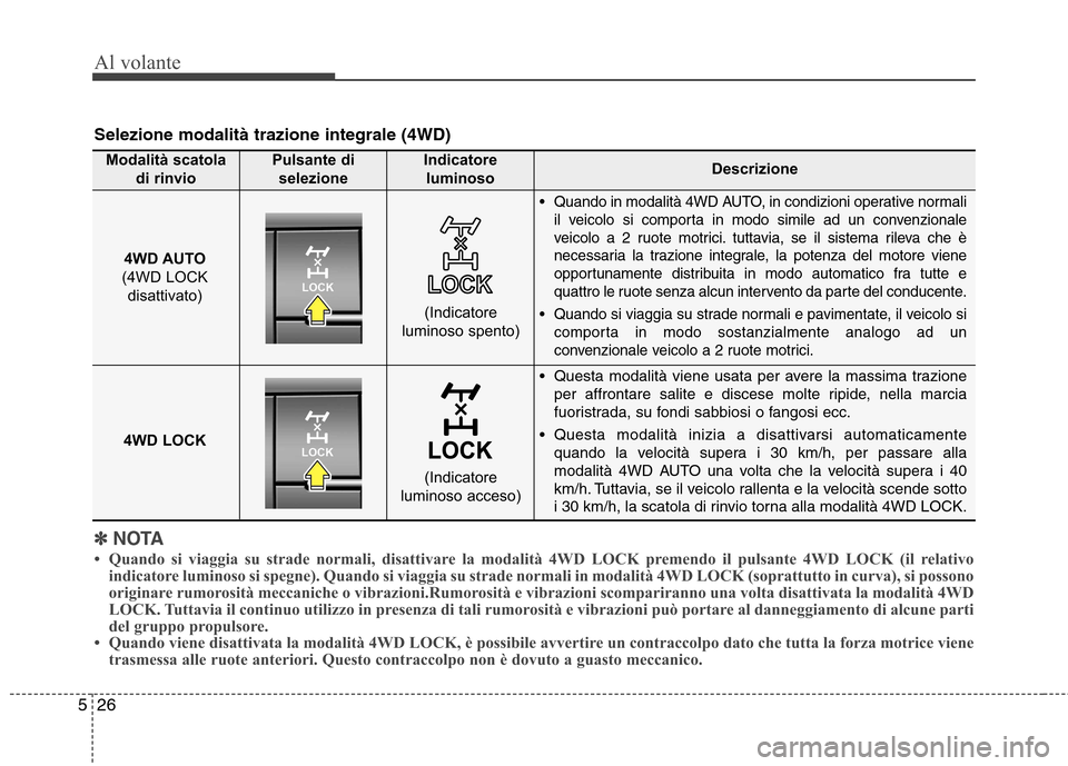 Hyundai Santa Fe 2011  Manuale del proprietario (in Italian) Al volante
26
5
✽✽
NOTA
 Quando si viaggia su strade normali, disattivare la modalità 4WD LOCK premendo il pulsante 4WD LOCK  (il relativo
indicatore luminoso si spegne). Quando si viaggia su st