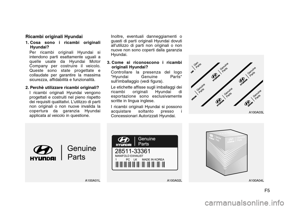 Hyundai Santa Fe 2011  Manuale del proprietario (in Italian) F5
Ricambi originali Hyundai 
1. Cosa sono i ricambi originali
Hyundai?
Per ricambi originali Hyundai si 
intendono parti esattamente uguali aquelle usate da Hyundai Motor
Company per costruire il vei