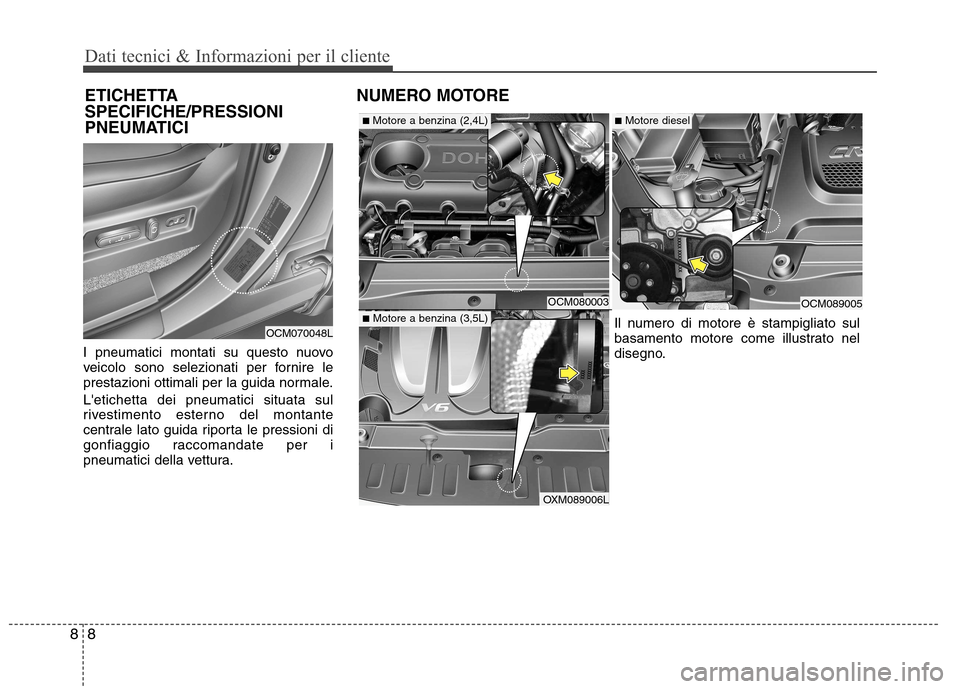 Hyundai Santa Fe 2011  Manuale del proprietario (in Italian) Dati tecnici & Informazioni per il cliente
8
8
I pneumatici montati su questo nuovo 
veicolo sono selezionati per fornire le
prestazioni ottimali per la guida normale. Letichetta dei pneumatici situa