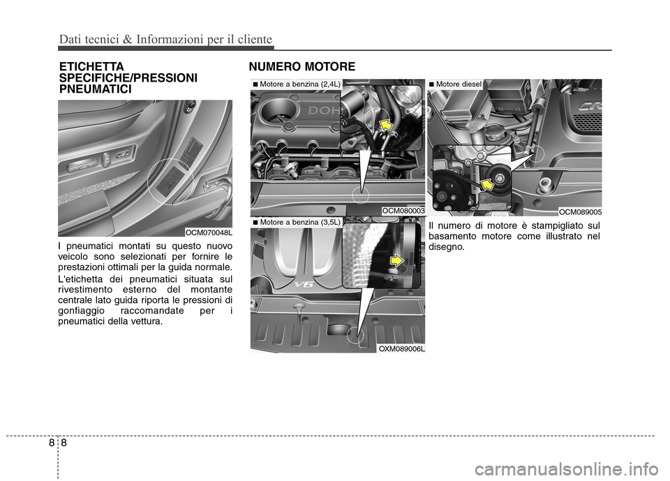 Hyundai Santa Fe 2011 Manuale del proprietario (in Italian) Dati tecnici & Informazioni per il cliente
8
8
I pneumatici montati su questo nuovo
veicolo sono selezionati per fornire le
prestazioni ottimali per la guida normale. Letichetta dei pneumatici situa Hyundai Santa Fe 2011 Manuale del proprietario (in Italian) Dati tecnici & Informazioni per il cliente
8
8
I pneumatici montati su questo nuovo
veicolo sono selezionati per fornire le
prestazioni ottimali per la guida normale. Letichetta dei pneumatici situa