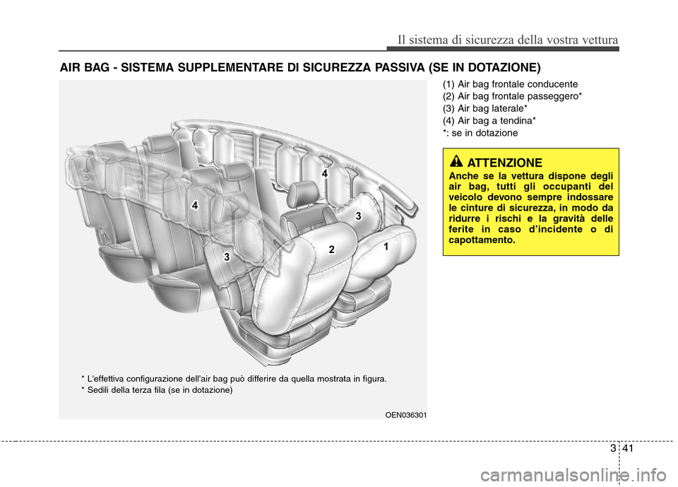 Hyundai Santa Fe 2011 Manuale del proprietario (in Italian) 341
Il sistema di sicurezza della vostra vettura
(1) Air bag frontale conducente (2) Air bag frontale passeggero*
(3) Air bag laterale*(4) Air bag a tendina*
*: se in dotazione
AIR BAG - SISTEMA SUPPL Hyundai Santa Fe 2011 Manuale del proprietario (in Italian) 341
Il sistema di sicurezza della vostra vettura
(1) Air bag frontale conducente (2) Air bag frontale passeggero*
(3) Air bag laterale*(4) Air bag a tendina*
*: se in dotazione
AIR BAG - SISTEMA SUPPL