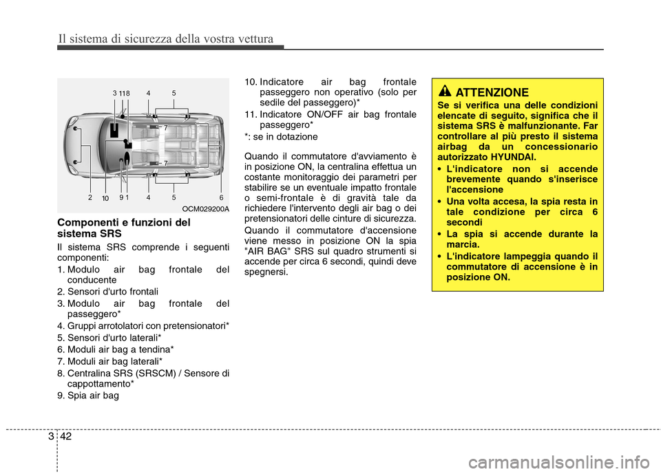 Hyundai Santa Fe 2011  Manuale del proprietario (in Italian) Il sistema di sicurezza della vostra vettura
42
3
Componenti e funzioni del sistema SRS Il sistema SRS comprende i seguenti componenti: 
1. Modulo air bag frontale del
conducente
2. Sensori durto fro